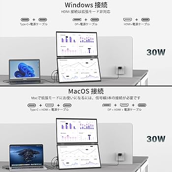 Amazon.co.jp: InnoView 15.6インチ 4K デュアル モバイルモニター