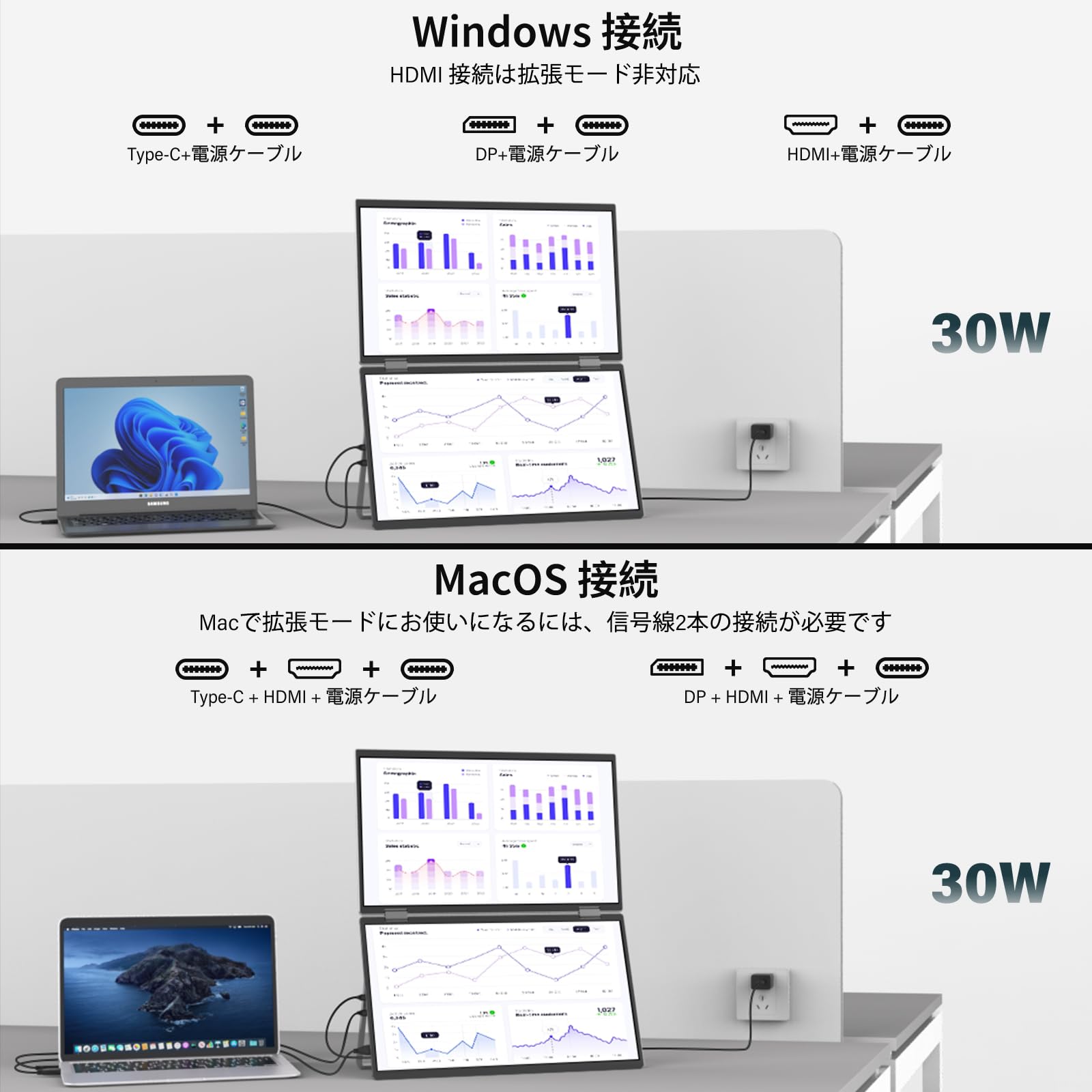 Amazon.co.jp: InnoView 15.6インチ 4K デュアル モバイルモニター