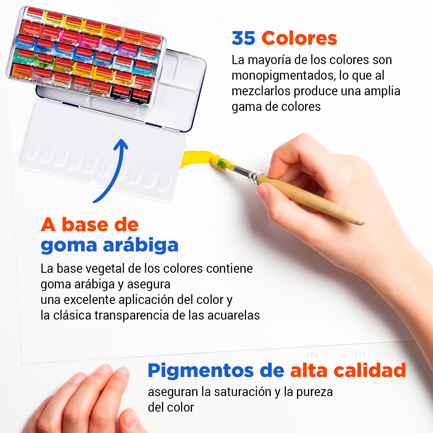 Acuarelas Profesionales – 35 x Pastillas Set Acuarelas Сlásico | Kit Acuarela Portatil en Caja Metalica | Pack Pintura Acuarela | Watercolor Set