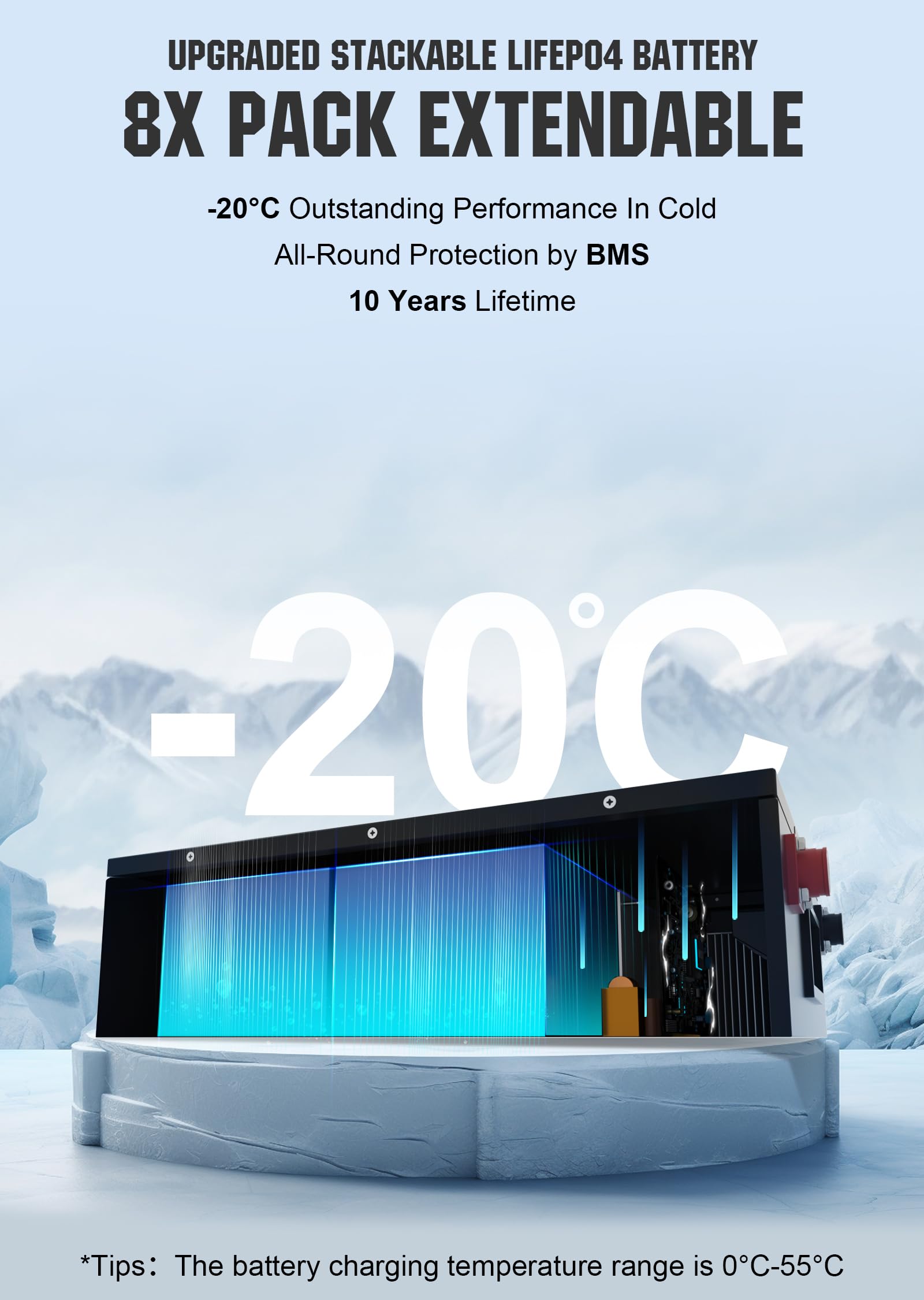 ECO-WORTHY Impianto solare completo 48 V 5 KWh con batteria LiFePO4 48 V 50 Ah + 5000 W ibrido inverter, impianto solare completo con memoria per indipendente dalla rete