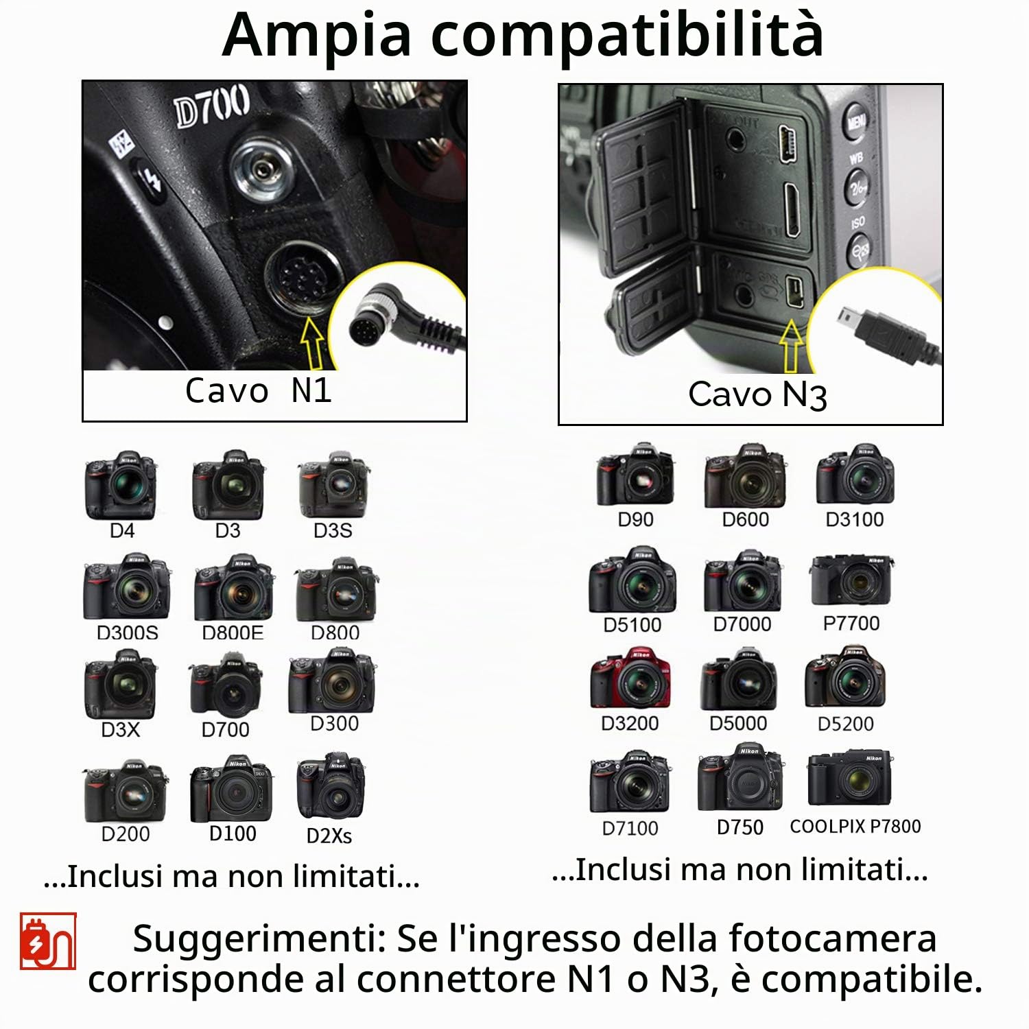 Ricevitore GPS Geotagger per fotocamere Nikon