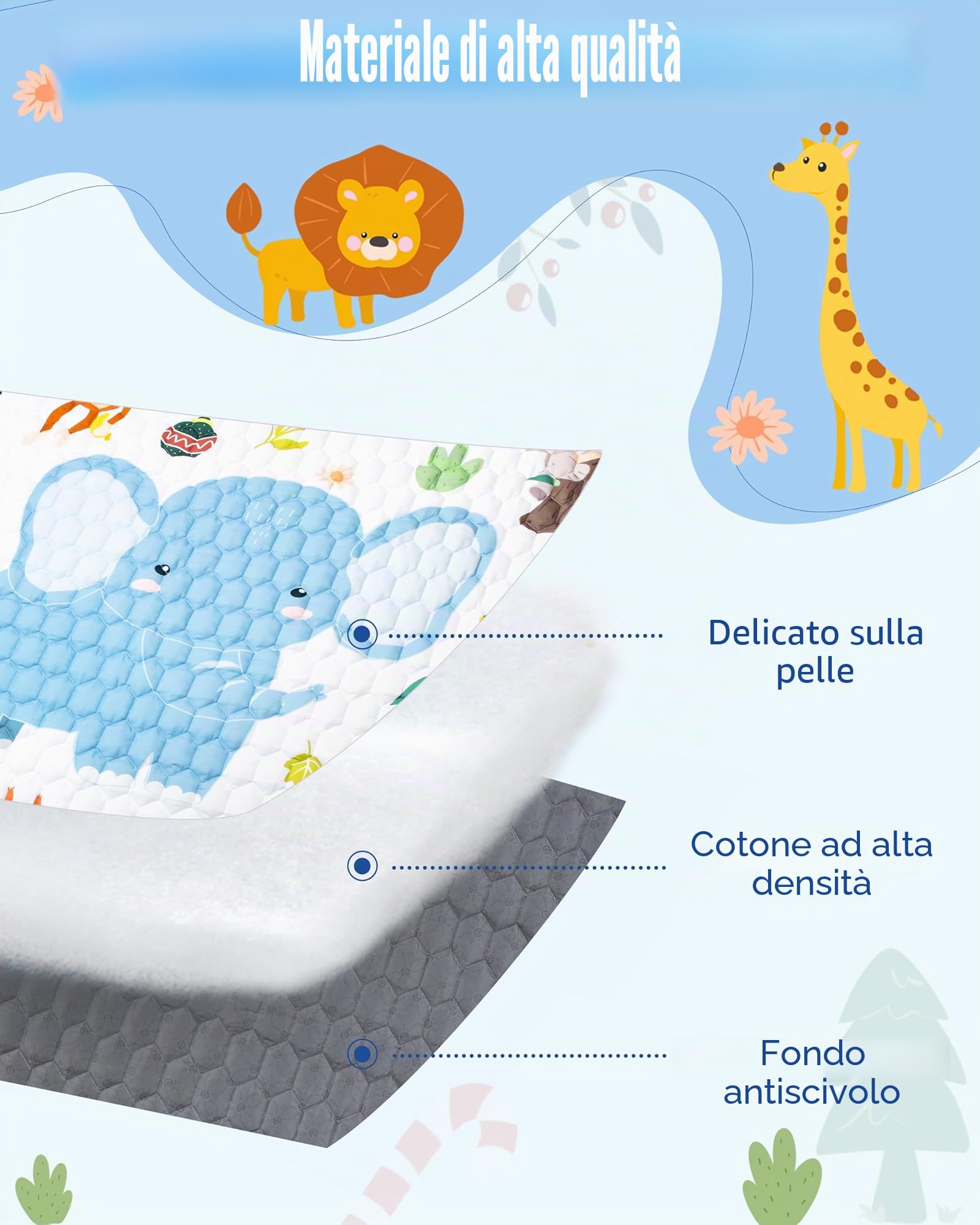 Tappeto Gioco Bambini, 127x127cm Tappeto Neonato Gattonamento, Pieghevole Morbido & Spessa Tappeto Tummy Time Neonati, Animale Tappeto Gioco Sensoriale Interattivo per Bambini 1 2 3 Anni