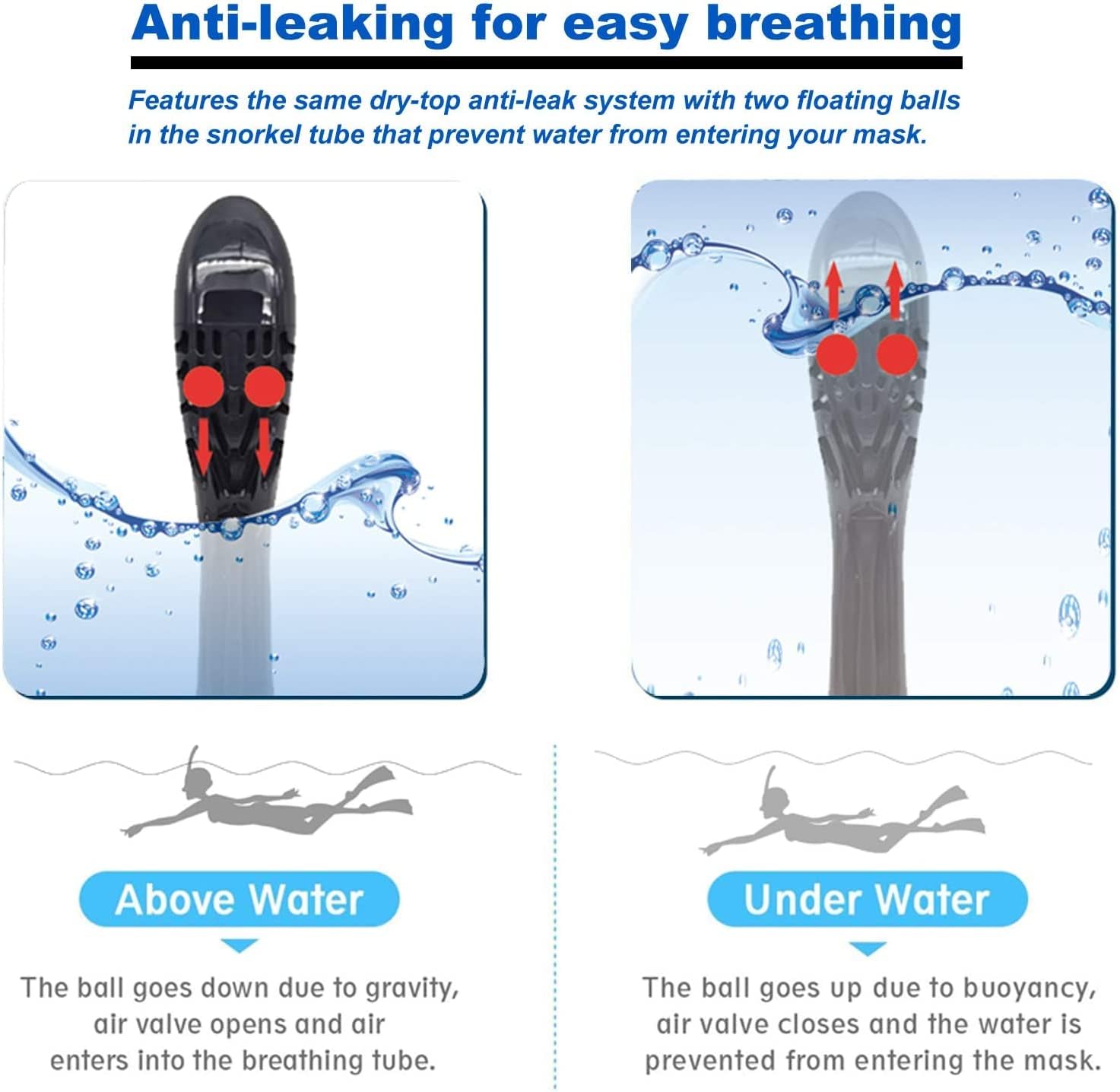 Jwintee Full Face Snorkel Mask, Diving Mask for Kids and Adults,180° Panoramic View Snorkel Mask with Camera Mount, Safe Breathing, Anti-Leak&Anti-Fog : Sports & Outdoors