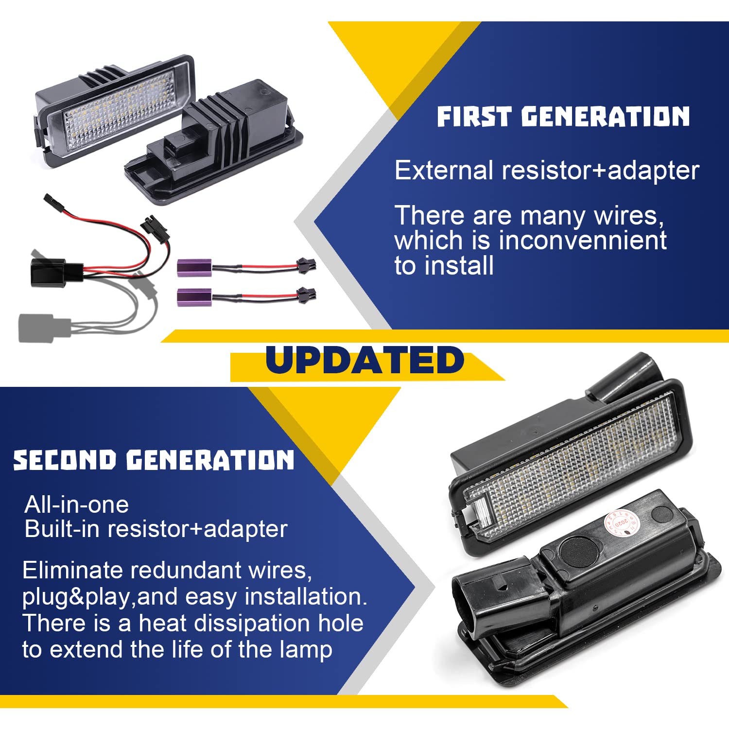 Fanali Targa PORSCHE CAYENNE CANBUS (coppia - Foto 7