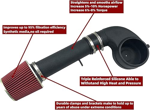 Miniatura 9 de Kit de admisión de aire frío de 3.5 pulgadas con filtro 1988-1995 compatible con Chevrolet GMC CKRV C1500 C2500 C3500 K1500 K2500 K3500 para