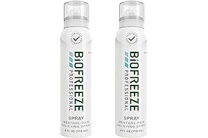 Biofreeze: Rapid, Reliable Relief from Nagging Pains