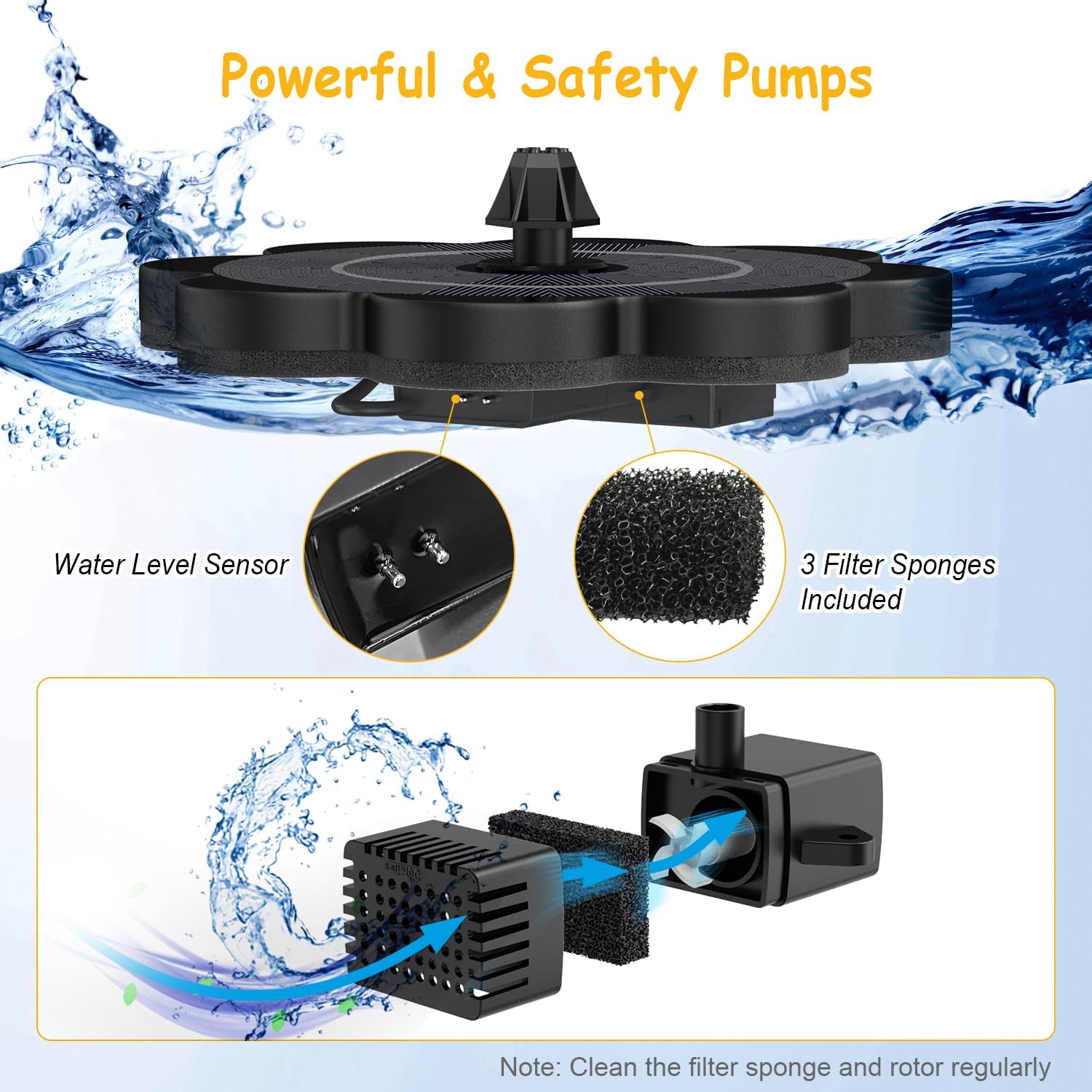 3.5W Solar Fountain with 2000mAh Battery - Work On Cloudy Day- Upgrade Lucky Flower Glass Panel Solar Bird Bath Fountains, Hummingbird Water Fountain Pumps for Birdbath, Pool, and Pond