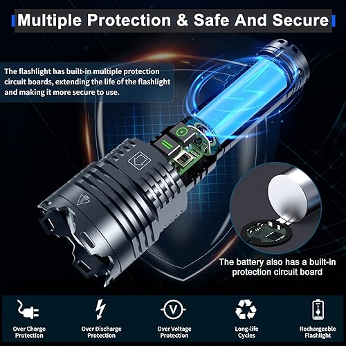 Miniatura 4 de Linternas LED superbrillantes de alto lúmenes 9000, XHP160-01 y XHP160-02GR Kit con 6 modos, impermeable, zoomable, carga rápida, linterna de
