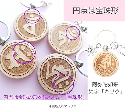 yuuurii様オーダー品 キーホルダー yuuurii様オーダー品 キーホルダー