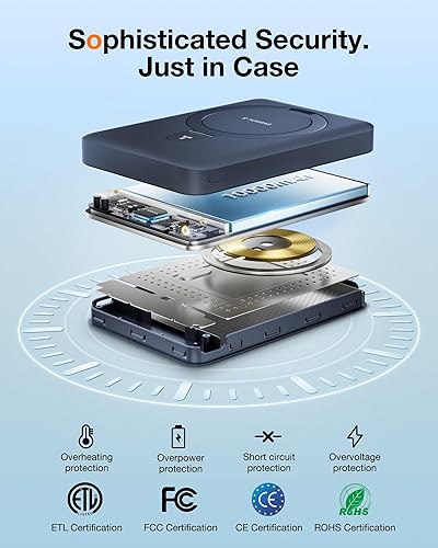 Miniatura 7 de TORRAS EasyGo - Cargador portátil magnético de 10000 mAh para iPhone, batería inalámbrica esencial de viaje de carga rápida compatible con Magsafe,