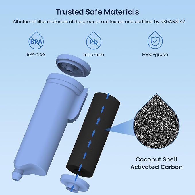 Filtro de agua compatible para fabricadora de hielo Opal miniatura 2