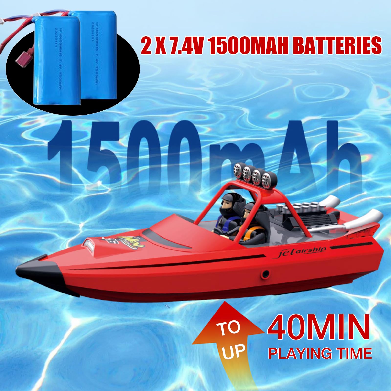 ARRIS Barca RC ad alta velocità con telecomando da 2,4 GHz, 2 batterie ricaricabili e luci a LED per piscina, laghi d'acqua, jet boat RTR per adulti, regali giocattoli (verde)