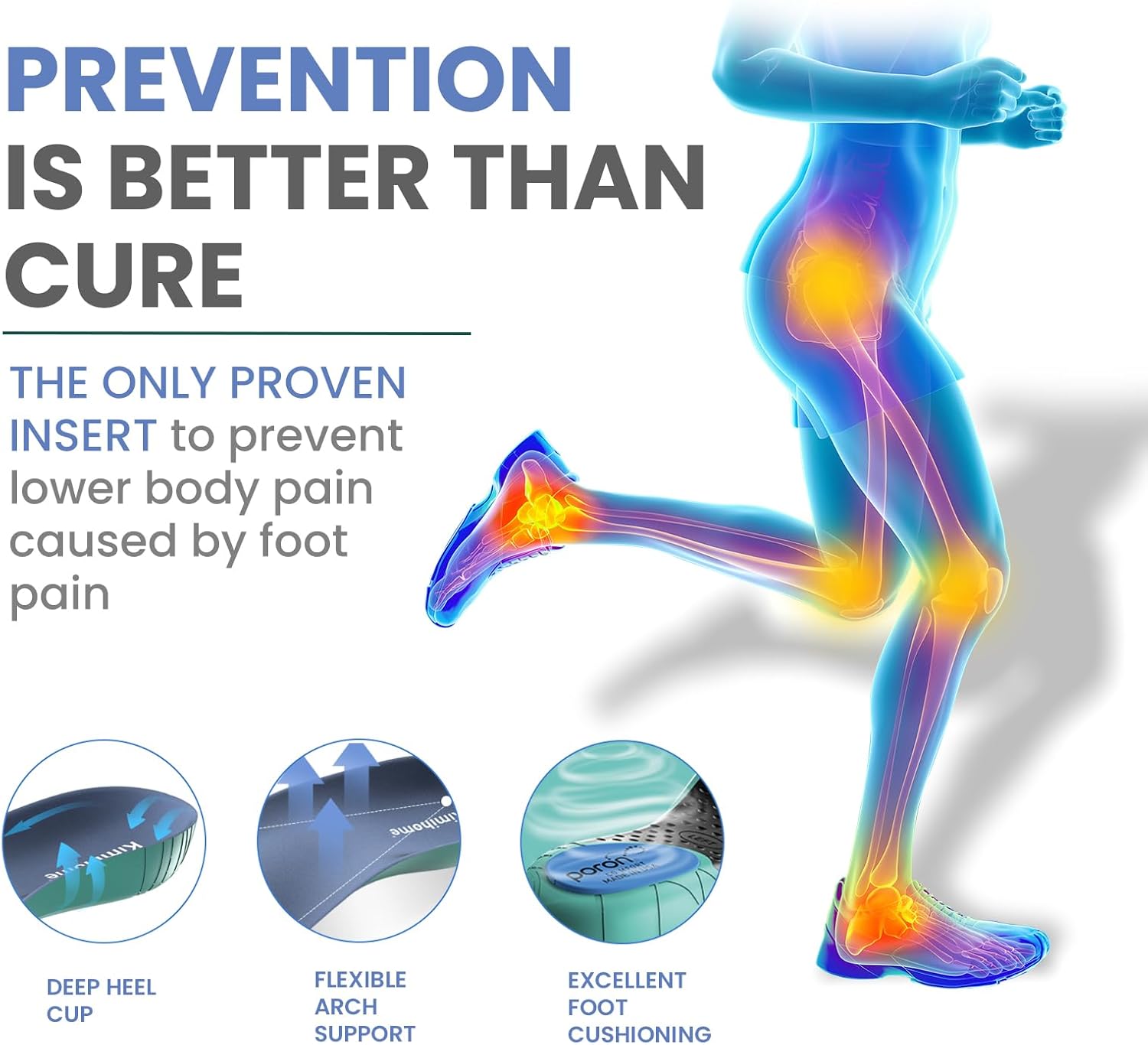 Plantar Fasciitis Inserts for Heel Pain - Kimihome Arch Support Shoe Inserts for Women - Heel Cups & Orthotic Cushions for Flat Feet, Heel Spur, Achilles Tendinitis - Women's 6-10, Men's 6-8 - Image 6