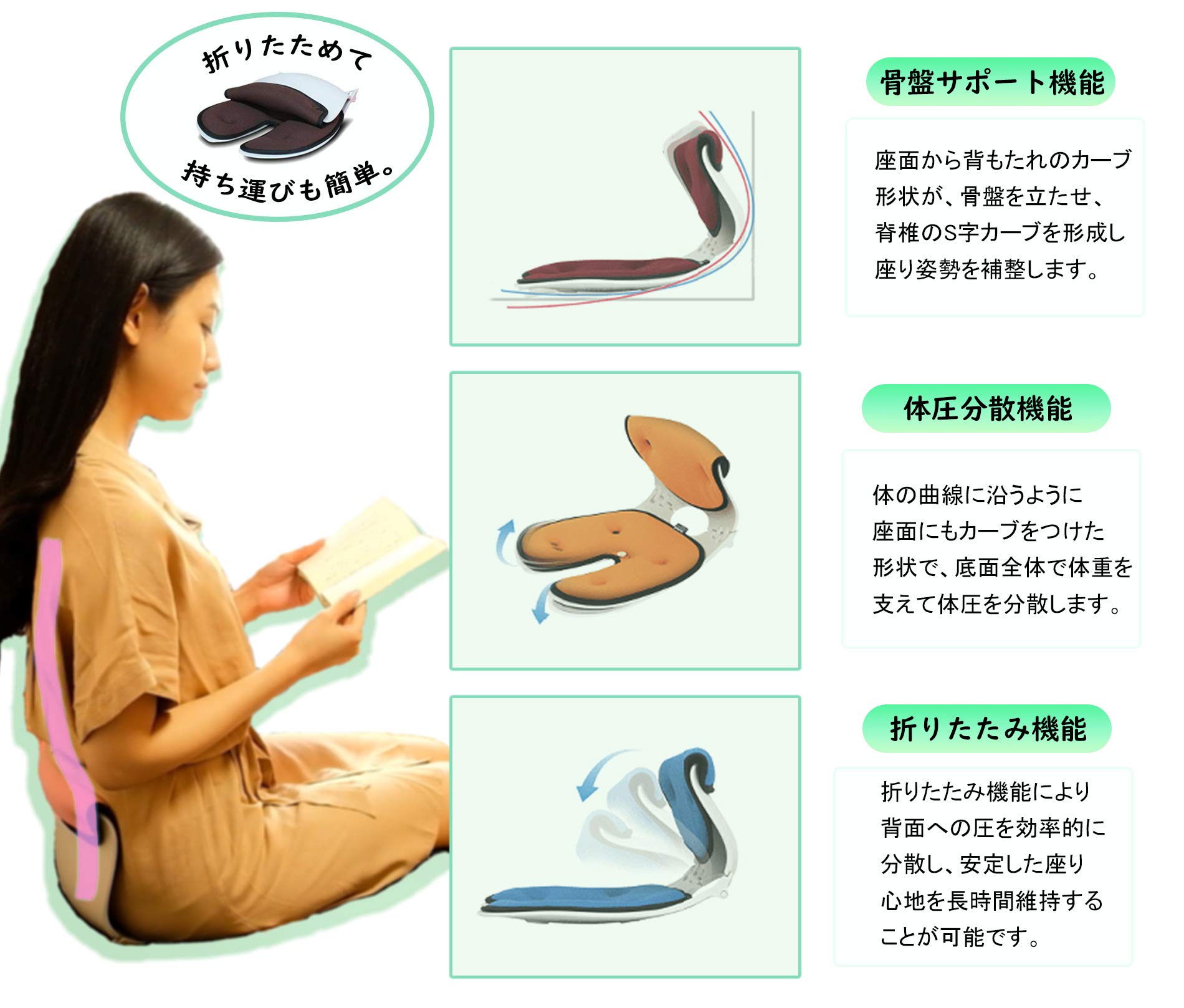 Ergo Sitzauflage tragbar faltbar Sitz- und Lendenkissen (Weinrot)