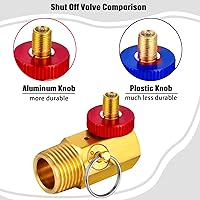 Vista 2 de Peryiter Kit de reparación de tanque de aire que incluye válvula de seguridad, manómetro de presión de 0-200 PSI y kit de montaje de manguera