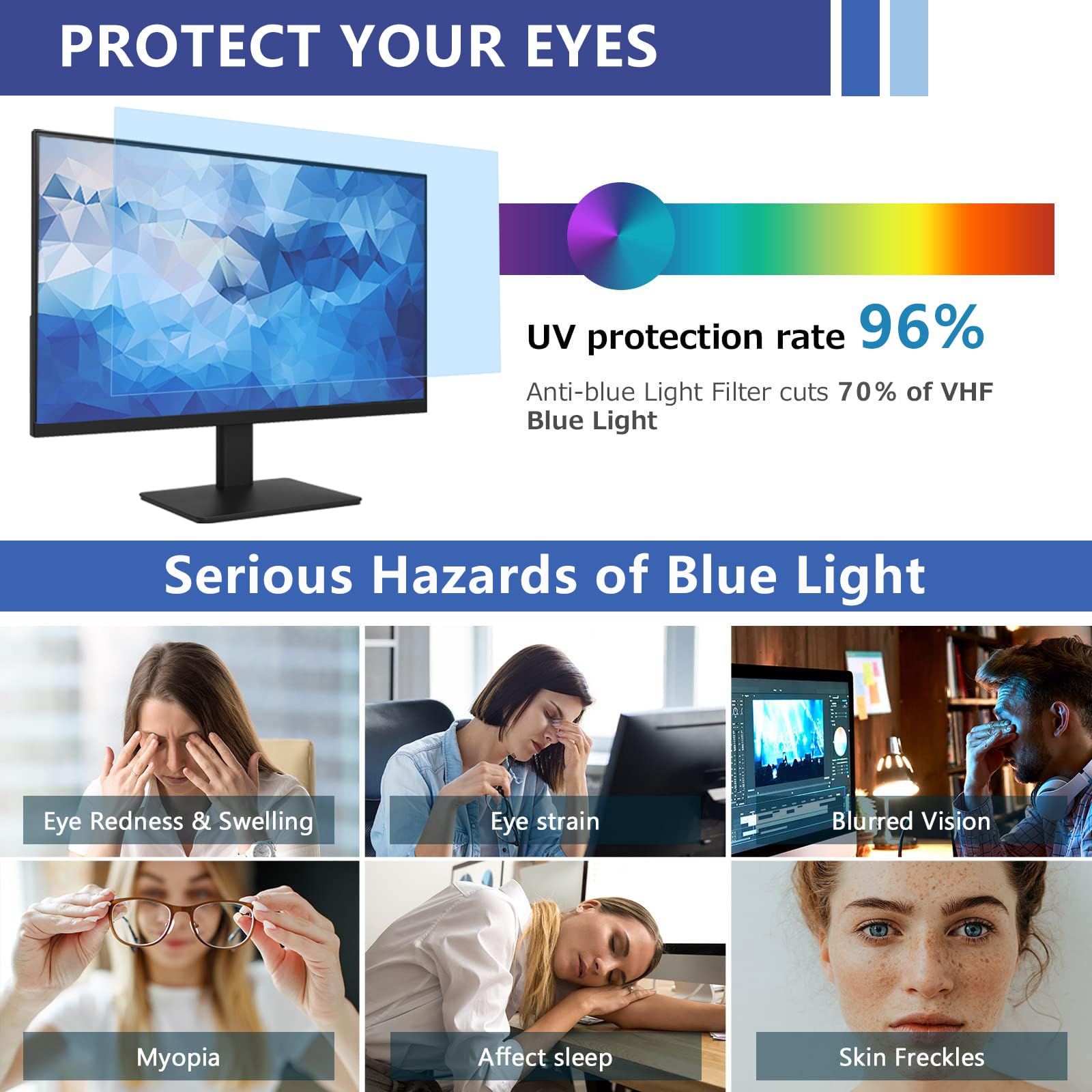 Filtr niebieskiego światła 24", do monitora o proporcjach obrazu 16:10, blokująca niebieskie światło, ochrona wyświetlacza, ochrona ekranu, ochrona oczu, zdejmowana folia ochronna na