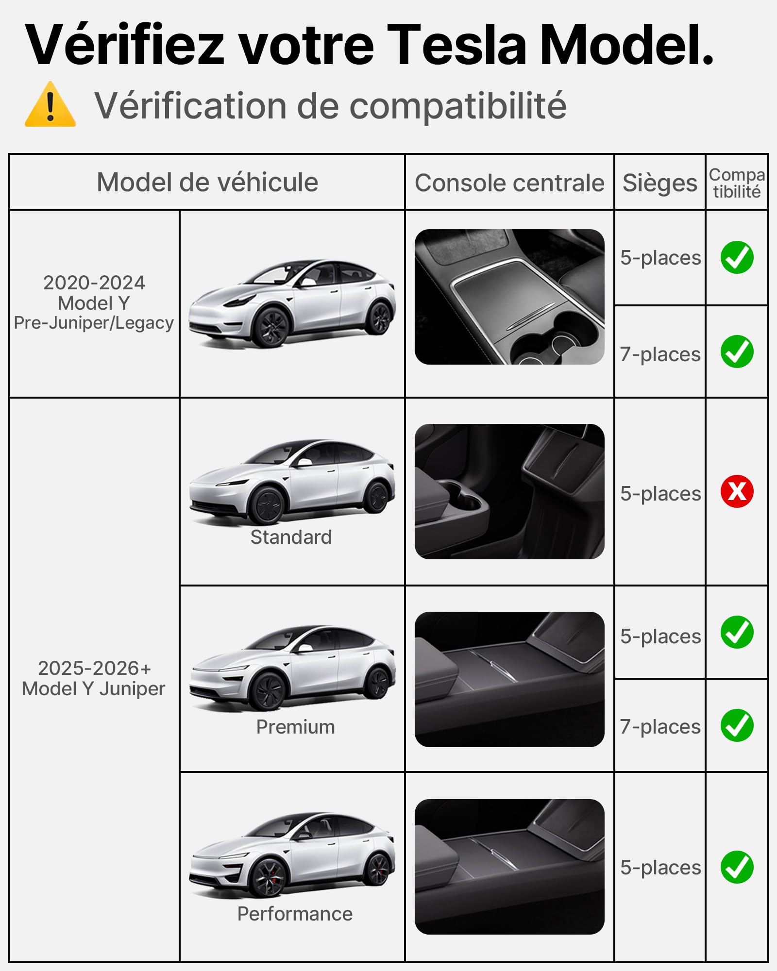 Lot De 4 Kit Filtre HEPA + Filtre À Charbon Pour Tesla Model Y | Remplacement De La Climatisation De L'Habitacle Avec Charbon Actif 2020-2025 2026 Juniper(Uniquement Premium et Performance)