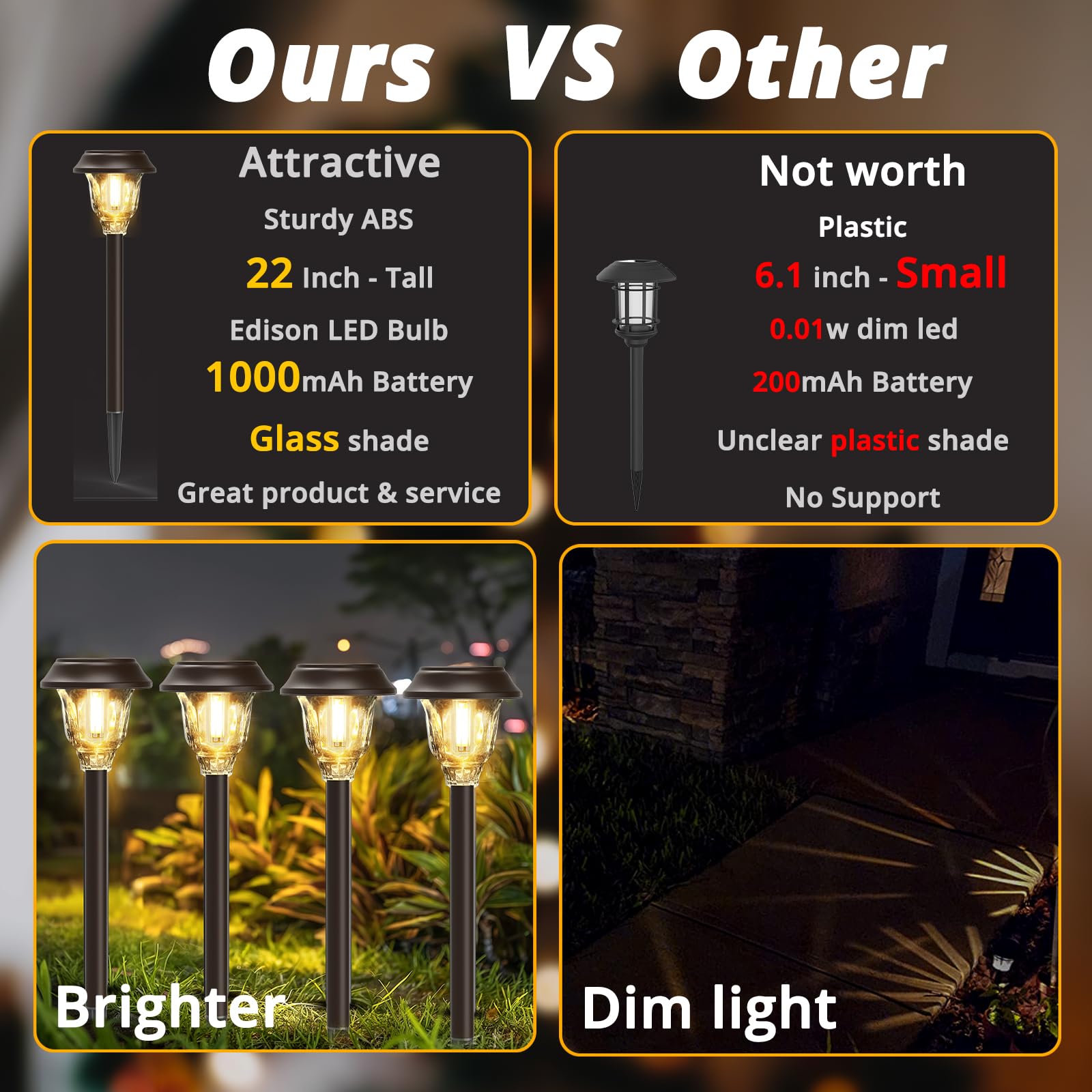Solarleuchten für den Außenbereich, wasserdicht, Glas Metall Solar Pathway Lights, 6 Pack Outdoor Solarleuchten für Garten Hof Auffahrt, Braun
