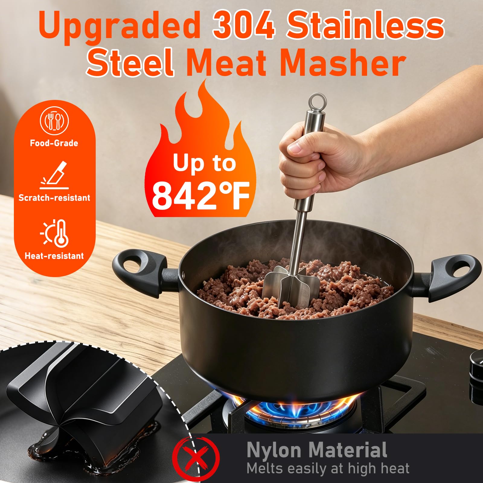 TRELC Stainless Steel Meat Masher - 6 Blade -2