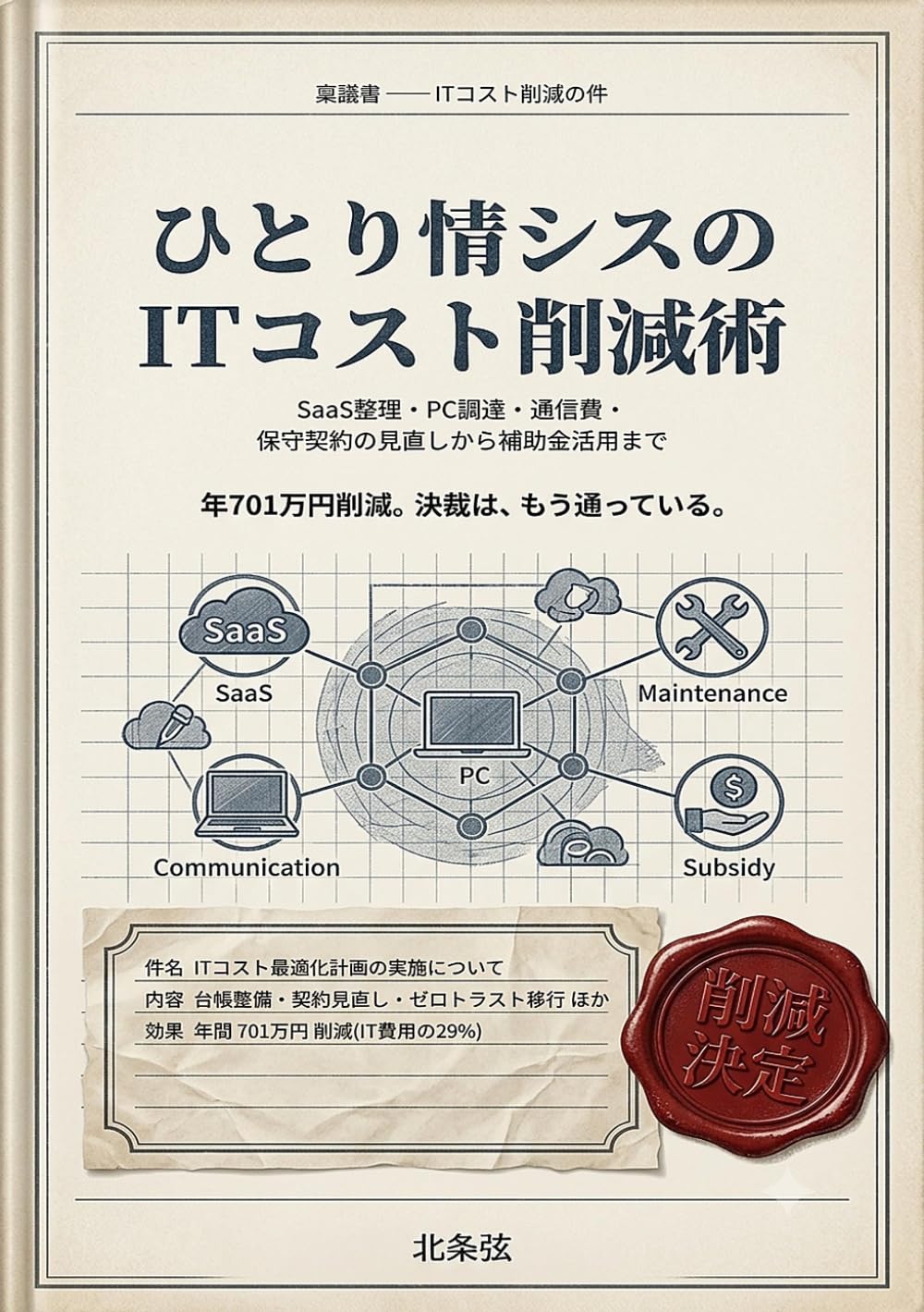 ひとり情シスのITコスト削減術: SaaS整理・PC調達・通信費・保守契約の見直しから補助金活用まで