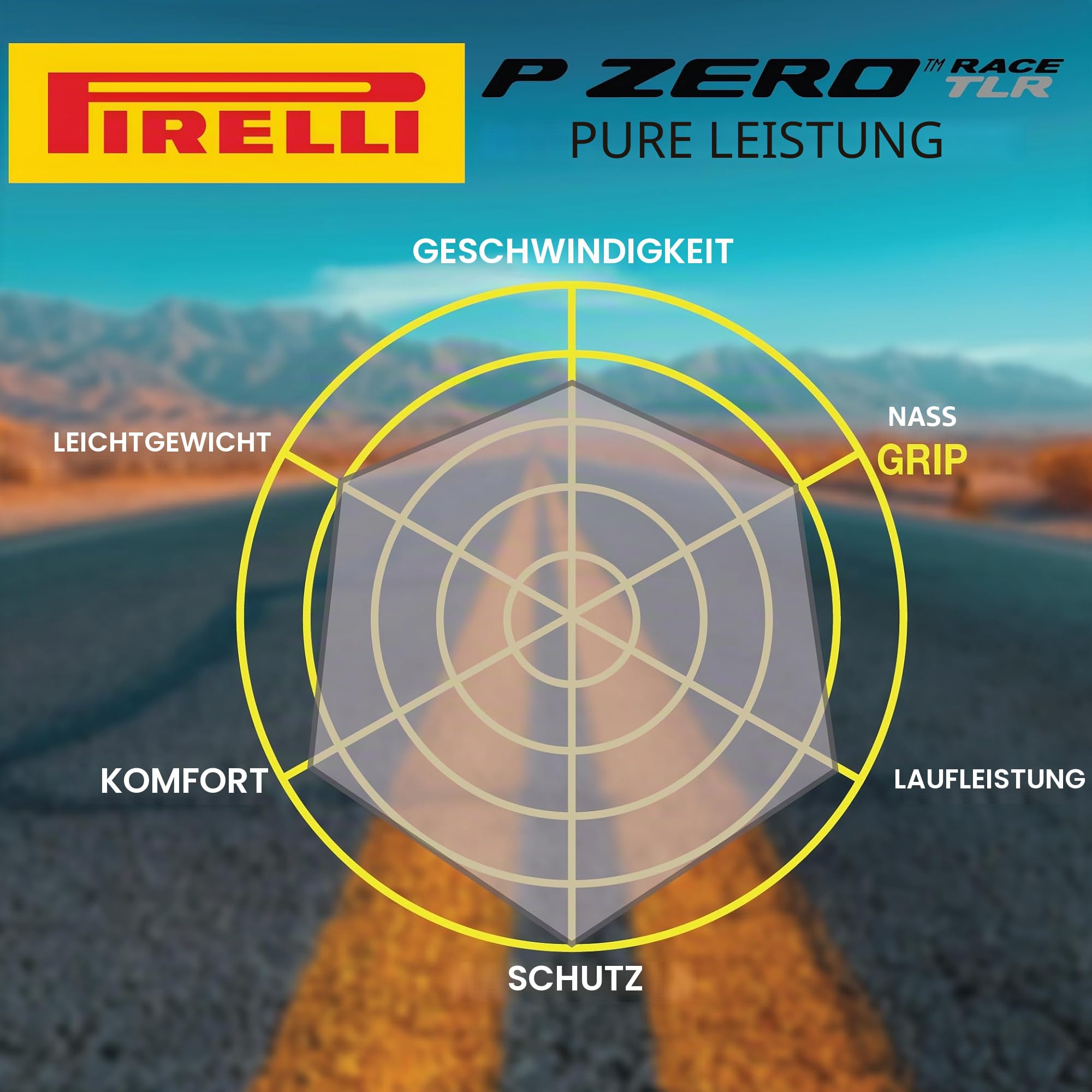 Pirelli P Zero Race TLR Tubeless Ready Faltreifen 622 | SmartEVO-Mischung | Speedcore