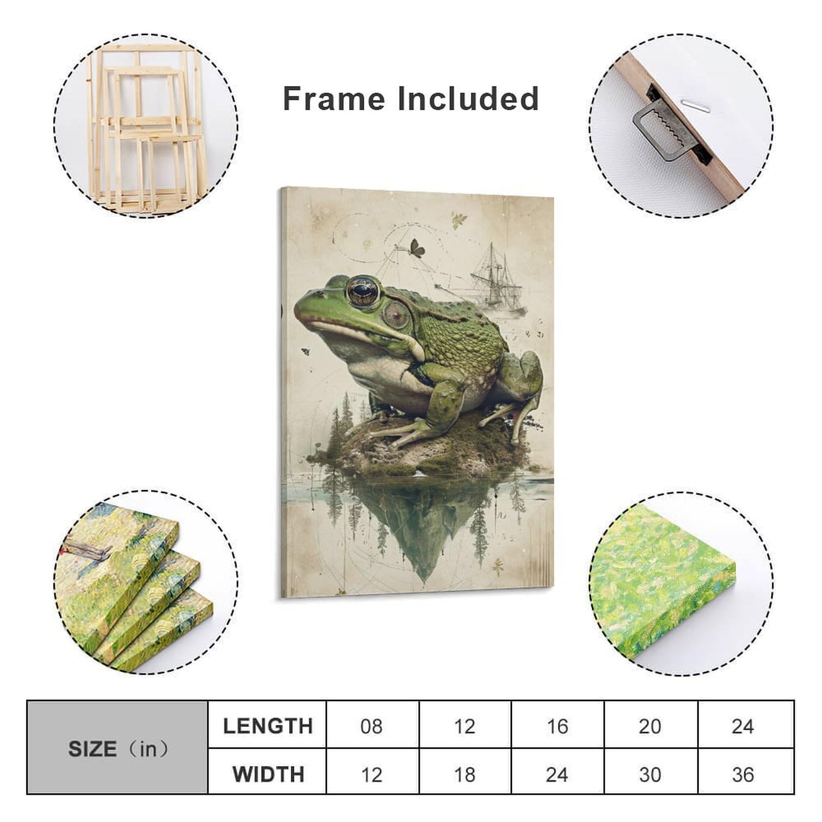 Amazon.co.jp: 絵画 緑のカエルのシンプルな絵インテリア 絵画 動物