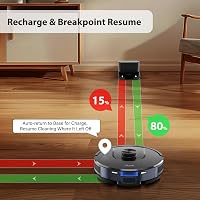Tikom L8000 Pro robotporszívó LiDAR navigációval, 5000Pa szívóerő, mop funkcióval, 150 perc üzemidő 7