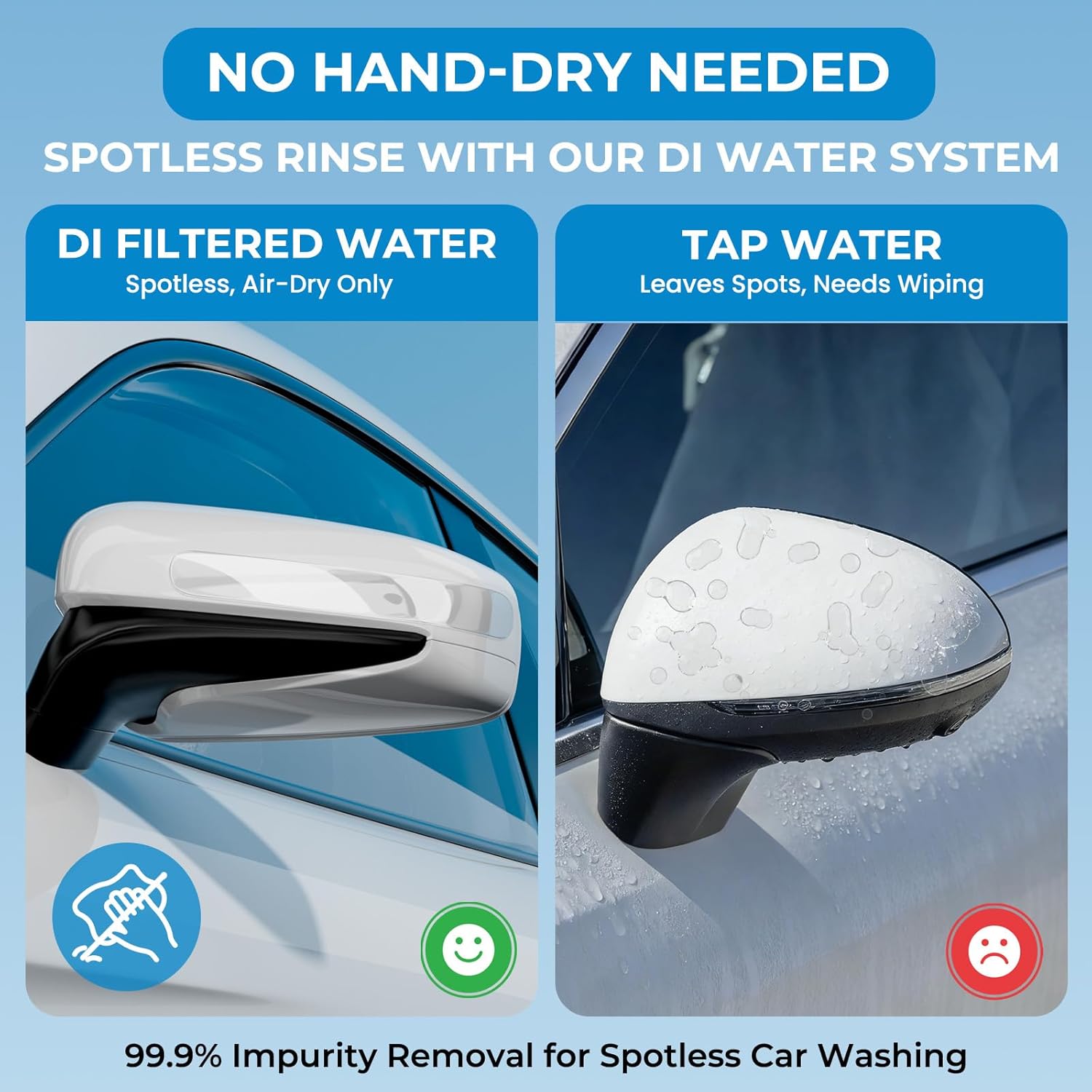 Spotless Water System Deionized Water System for Car Wash, Spot Free Car Wash System with Bypass Valve and Resin Filter, Portable Water Deionizer for Car Detailing, RV, Boats, Windows, No Towel Drying