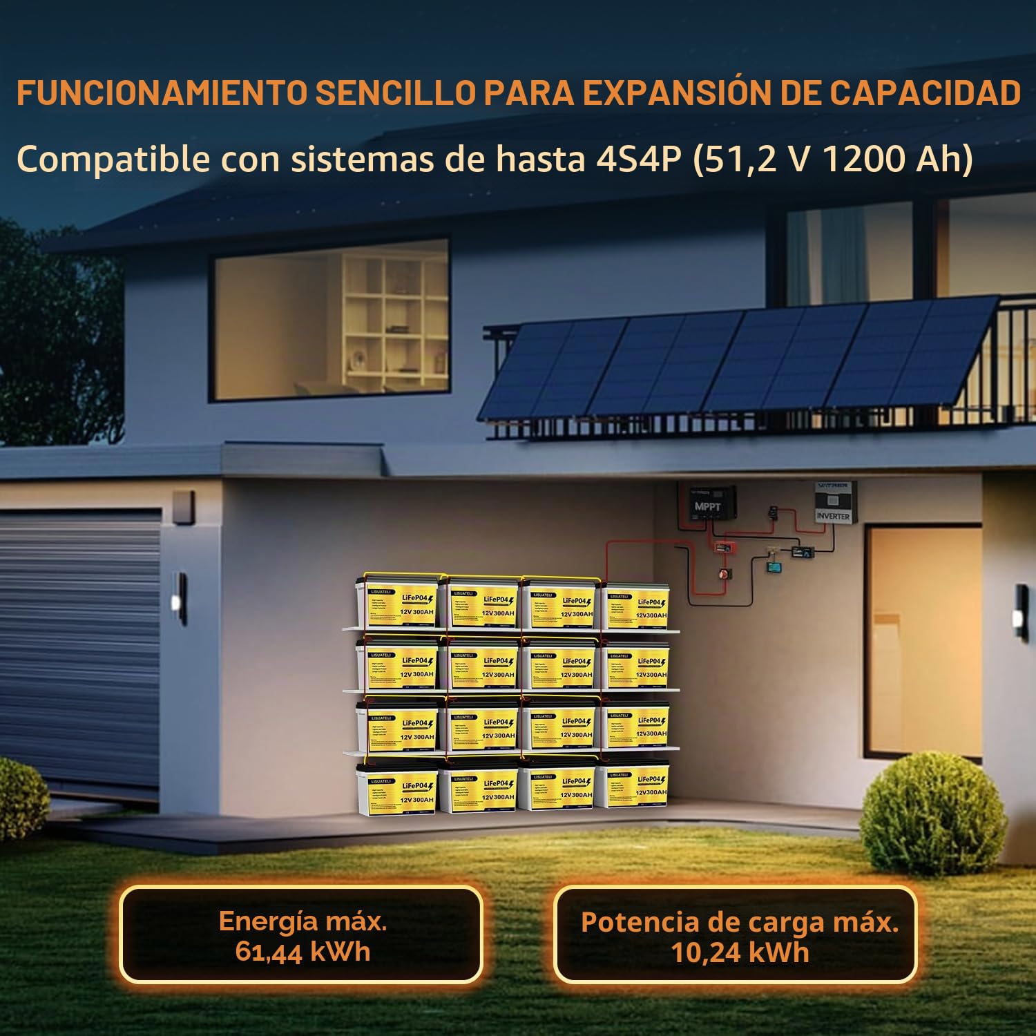 Batería LiFePO4 de 12 V 300 Ah con BMS de 200 A integrado, 15 000+ ciclos de ciclo profundo, batería de litio con potencia máxima de 3840 W, compatible con conexión en serie/paralelo, perfecta para