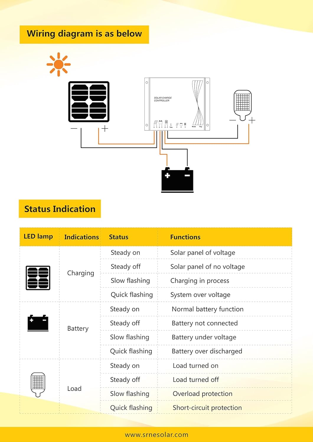 Wiring diagram for SRNE SL2410 solar charge controller