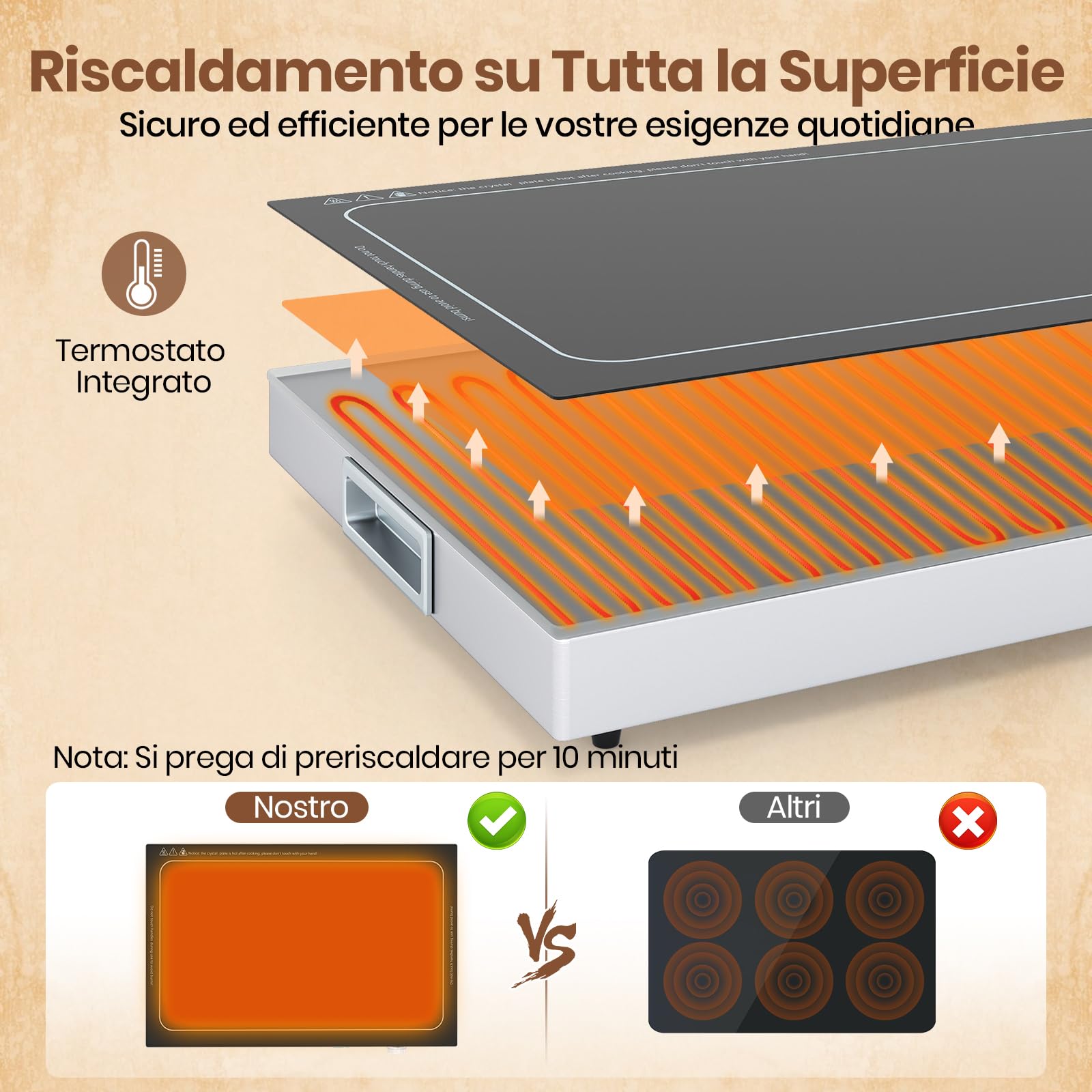 RELAX4LIFE Vassoio Riscaldante Elettrico, Piastra Scalda Cibi con Temperatura Regolabile, Superficie in Vetro Temperato e Maniglie Incorporate Salvaspazio per Feste, Raduni, Buffet ed Eventi
