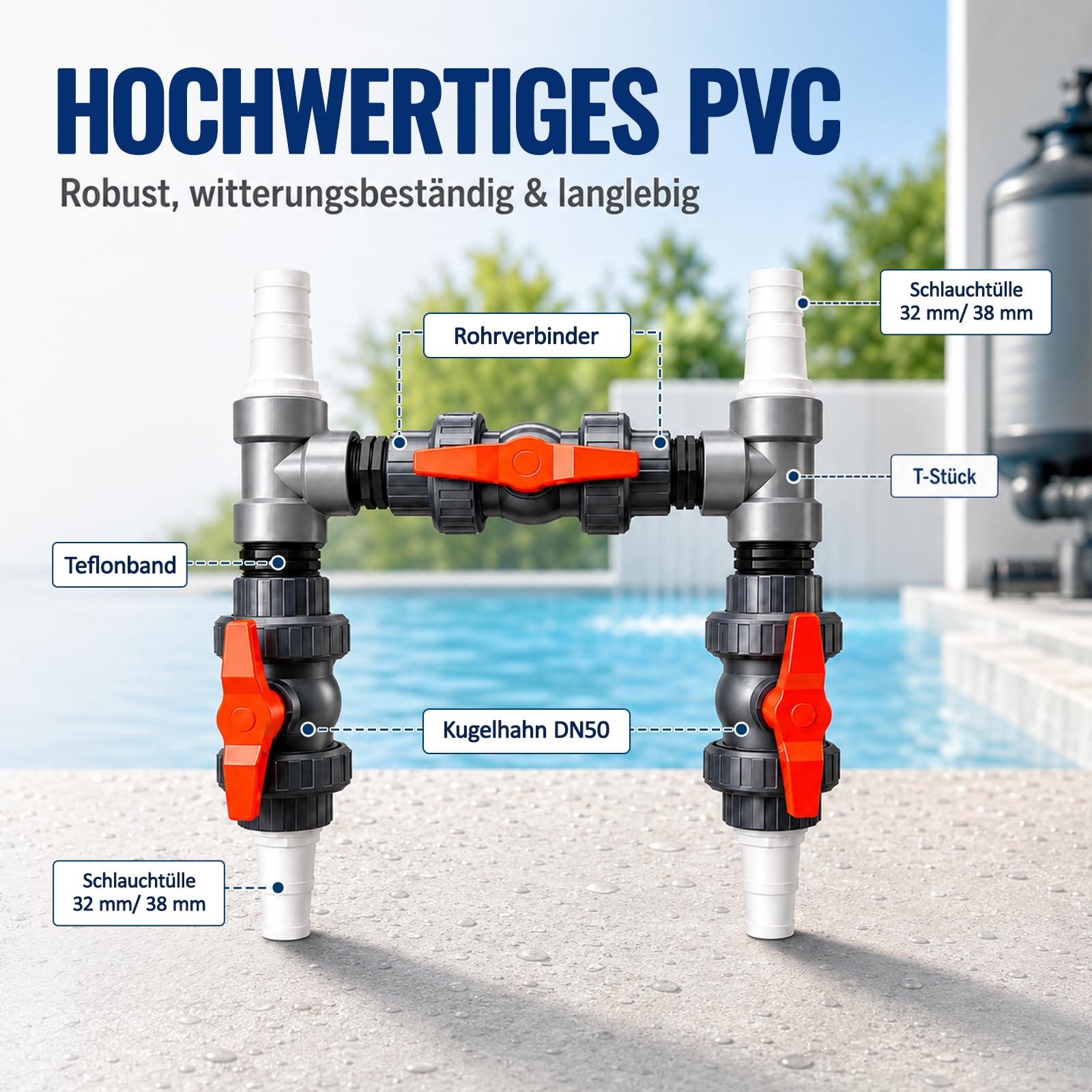 Bypass Pool Set Ø 50 mm – Pool Bypass Set für Poolwärmerpumpe & Pool Heizung, Wärmepumpen Anschluss-Set zur präzisen Steuerung der Wasserzufuhr und optimalen Temperaturregulierung