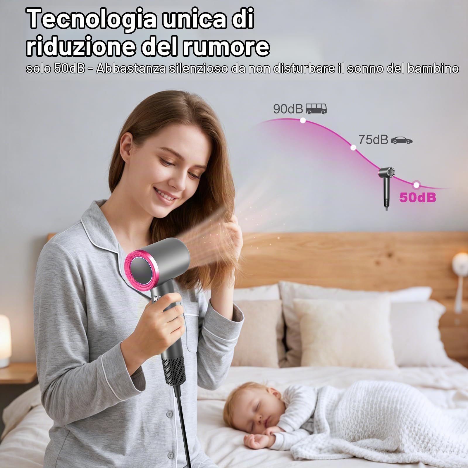 Asciugacapelli Professionale 110000 Giri Ionico Anticrespo