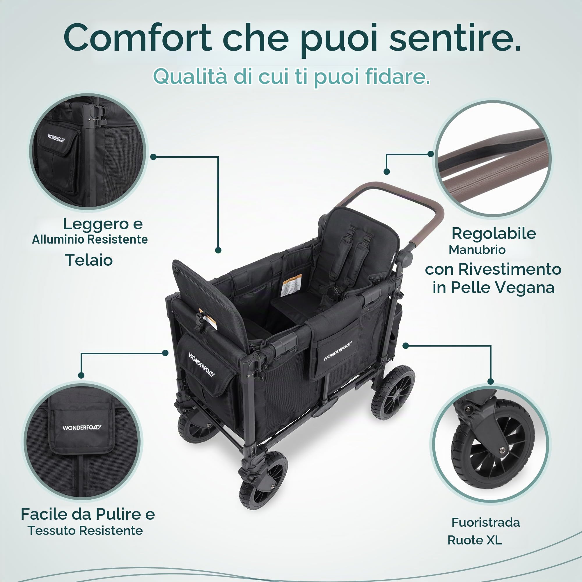 WONDERFOLD W2 Luxe Pro Passeggino (2 posti) – Passeggino pieghevole con sedili con cinture di sicurezza a 5 punti e tettuccio parasole regolabile, nero corvino