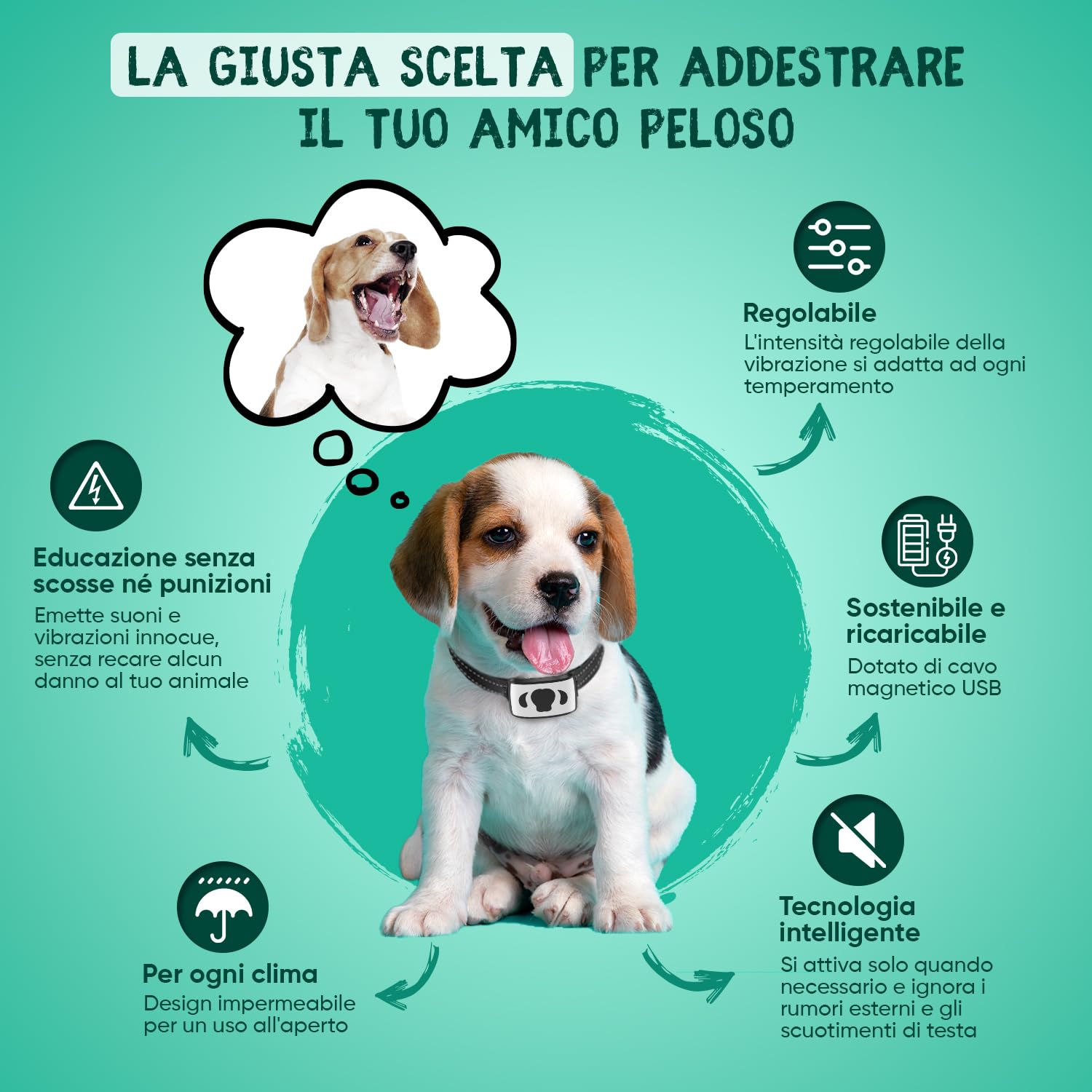 Collare Antiabbaio per Cani Educativo e Innocuo, Collare Cane Vibrazione con 8 Livelli e Suoni Regolabili, Collare Addestramento Cani Fino a 70kg, Senza Scossa, Ricaricabile, 7 Livelli di Sensibilità