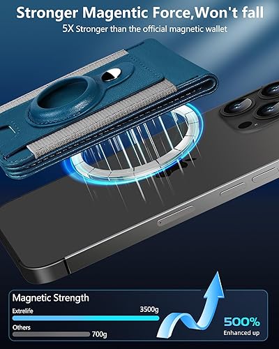 Miniatura 5 de ExtreLife Cartera Magsafe con soporte para Airtag, cartera magnética para iPhone serie 1615141312, soporte para 9 tarjetas, ventana de