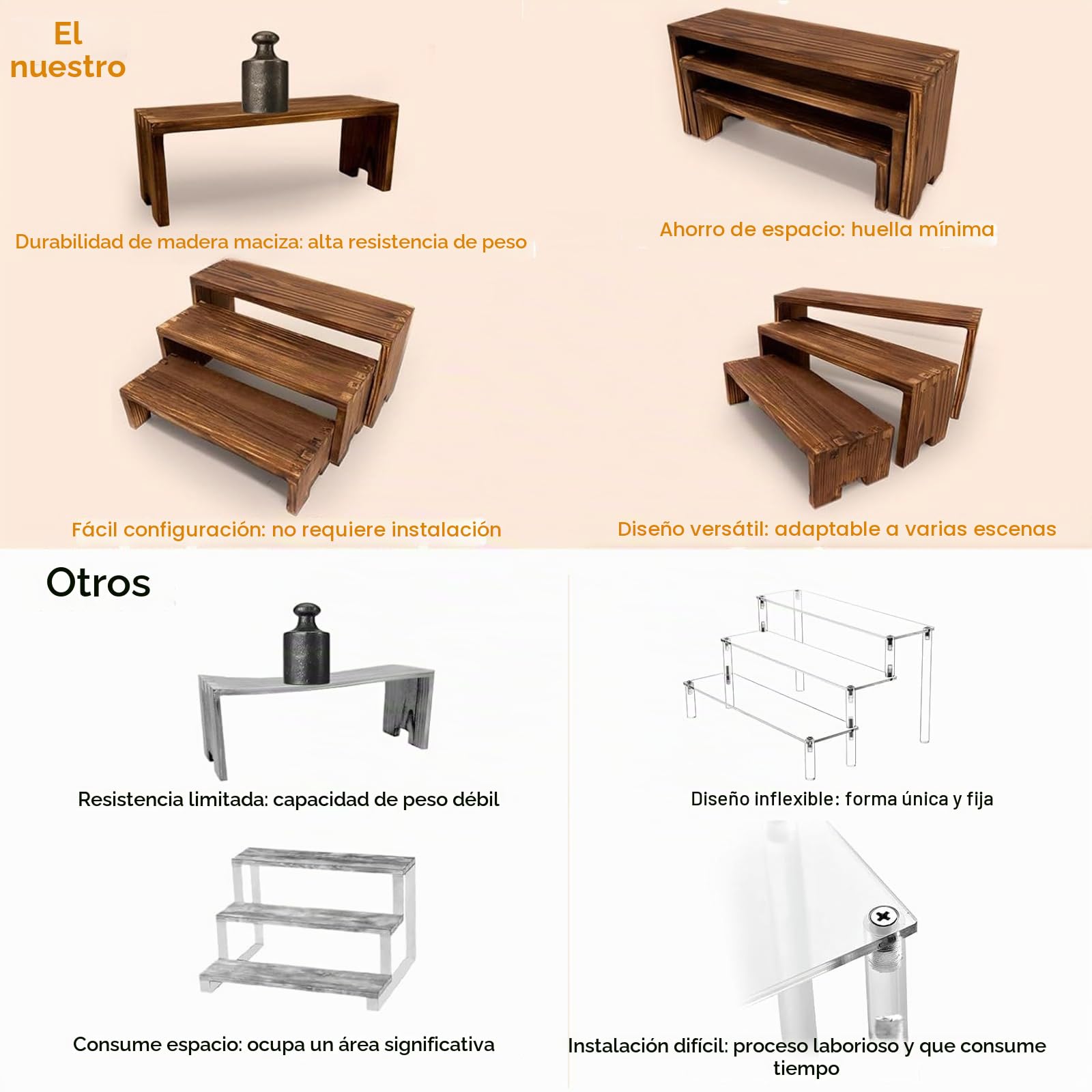 2Set Soporte Expositor de Madera Maciza 4 Niveles, Vitrina para Perfumes, Organizador de Expositor Metacrilato Objetos, Alza para Buffet, Estantería para Figuras Pop, Libros, Decoración