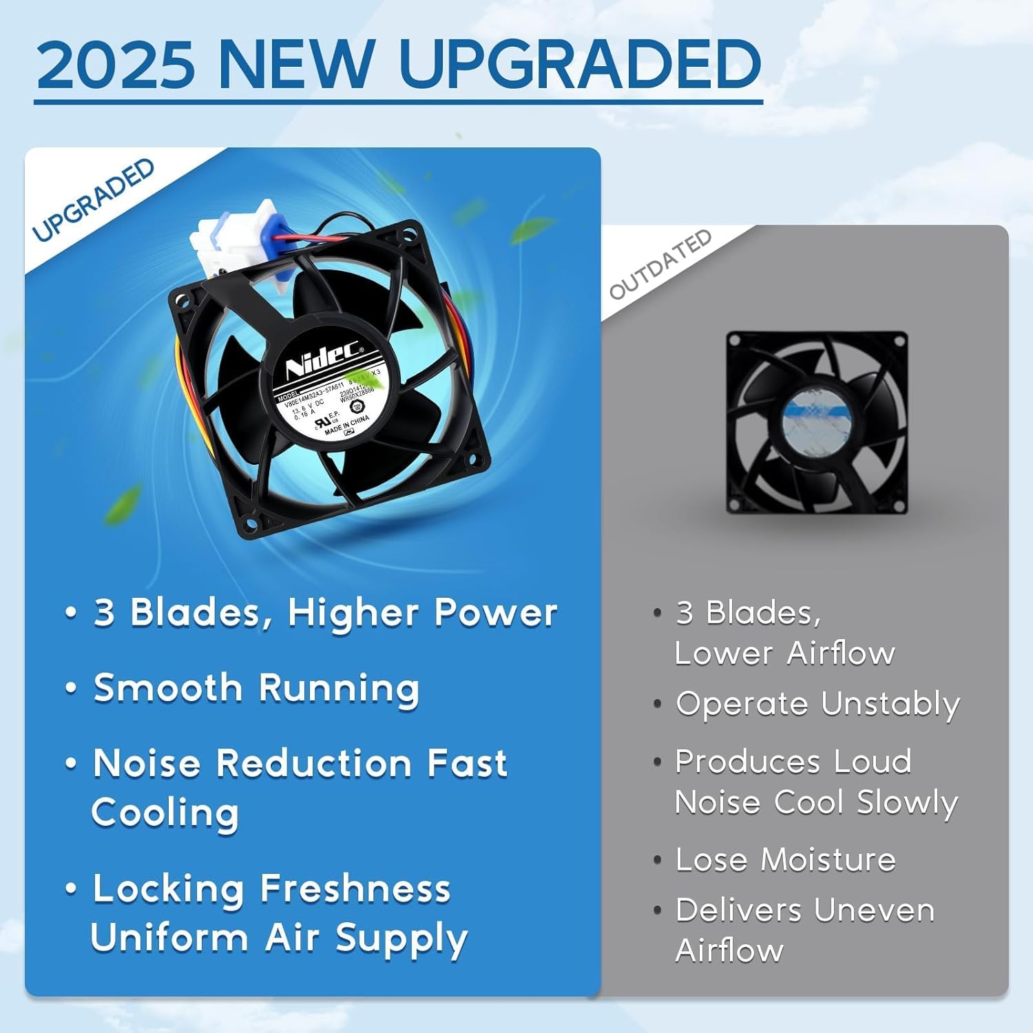 Upgraded WR60X26866 (OEM) Refrigerator Evaporator Fan Motor for GE Refrigrator, Replace WR60X26033 WR60X10356 V80E14MS2A3-57A611 WR60X10341 WR60X26030 WR60X10357 AP6278228