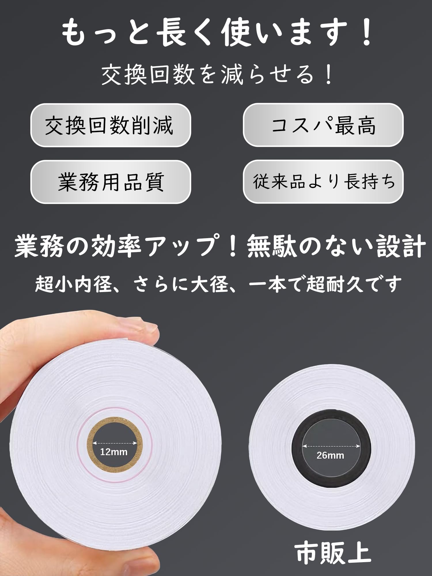 T❜s time【高保存サーマルロール紙】58×40/12巻入 9箱＋端数 T❜s time【高保存サーマルロール紙】58×40/12巻入 9