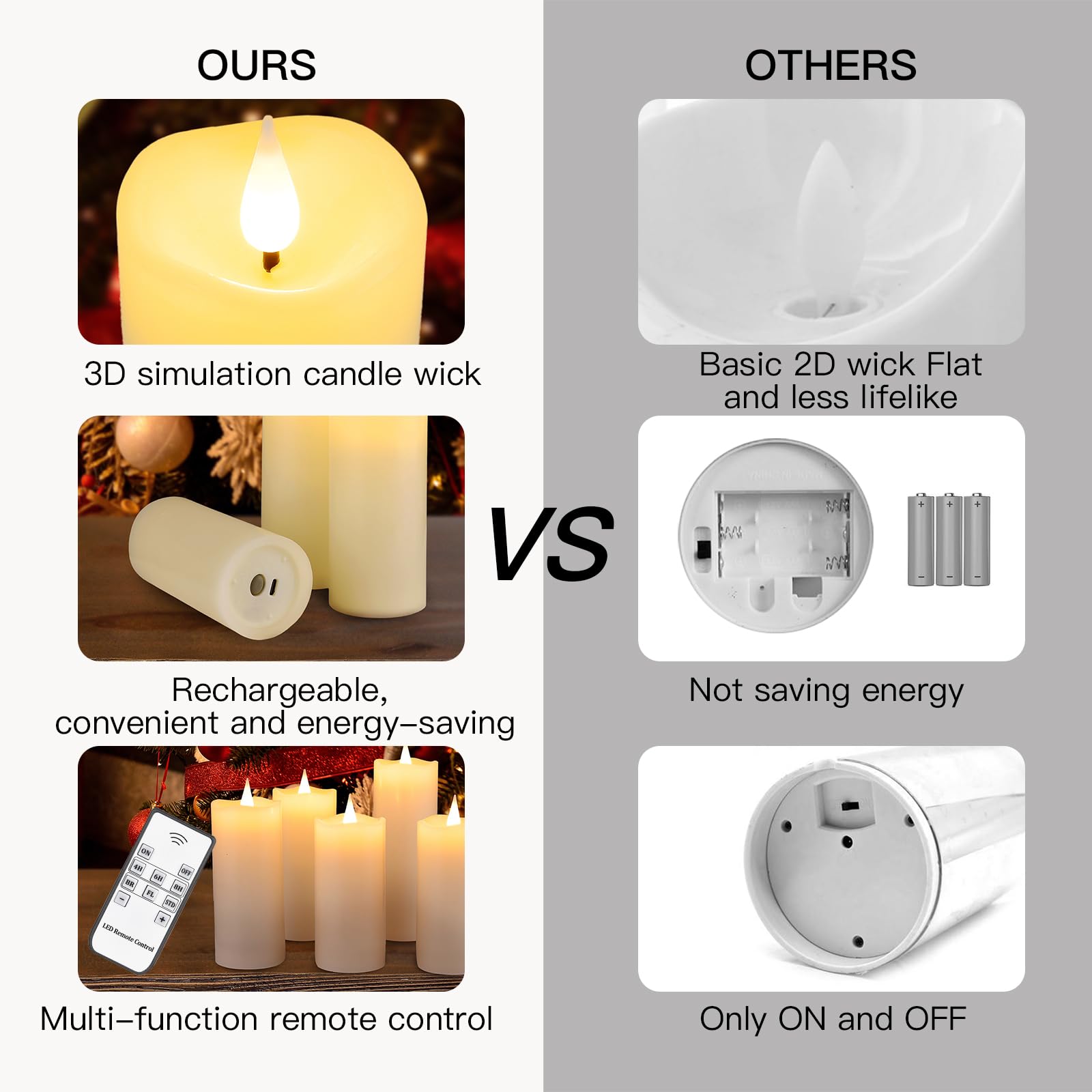 Candele ricaricabili senza fiamma con telecomando e timer, confezione da 9 candele LED tremolanti USB rivestite con vera cera per Halloween, Natale, casa, matrimoni e festività (sei