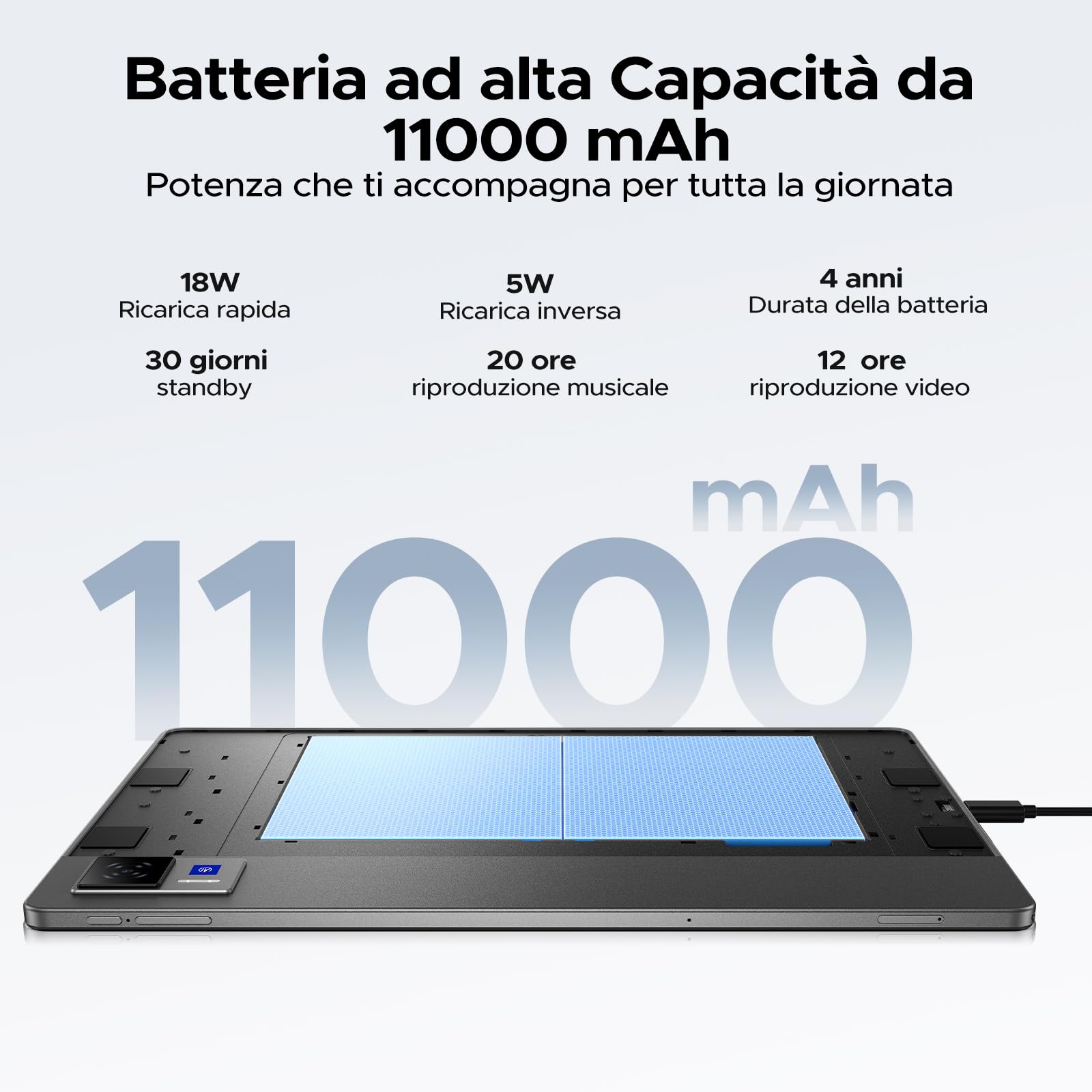 DOOGEE U13 Tablet, FHD+ Tablet 13 Pollici Android 16, 32GB RAM+256GB ROM(TF 2TB) 11000mAh 18W, 2.2GHz UNISOC T7280 Octa-Core Gaming Tablets, 90Hz Widevine L1/13MP/BT 5.0/5Ghz WiFi/GPS/4 Altoparlanti