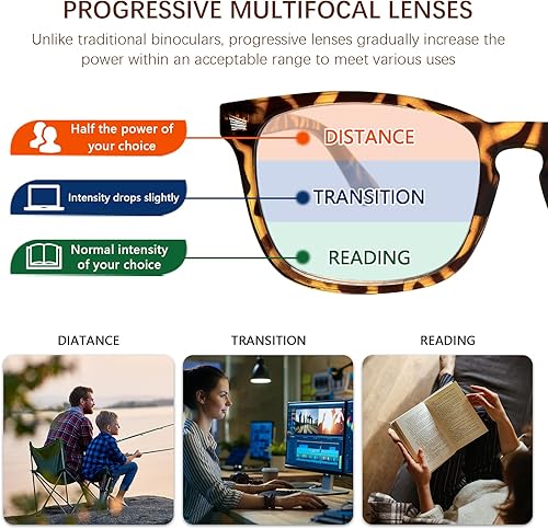 Miniatura 3 de Sumkyle Paquete de 3 lentes de lectura multifocales progresivos para mujeres y hombres, con bloqueo de luz azul, lentes de computadora con bisagra