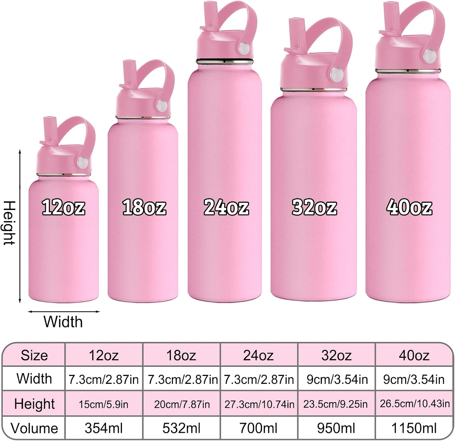 YanNanKe Personalized Water Bottle for Kids Adults with Straw Lid 12 18 24 32 40 oz Custom Water Bottles with Name Logo Engraved Insulated Stainless Steel Sports Water Bottle for School - Image 3