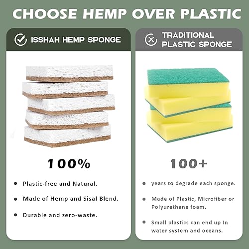 Miniatura 7 de Esponjas de cocina a base de plantas - Certificadas por FSC y aprobadas por PETA, esponjas naturales, ecológicas y biodegradables de yute y cáñamo