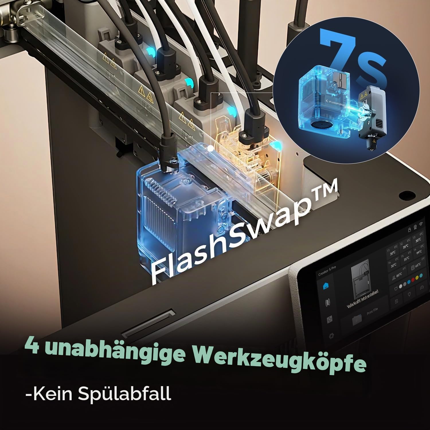 FLASHFORGE Creator 5 Pro 3D-Drucker geschlossen, 4 Extruder, 256x256x256mm