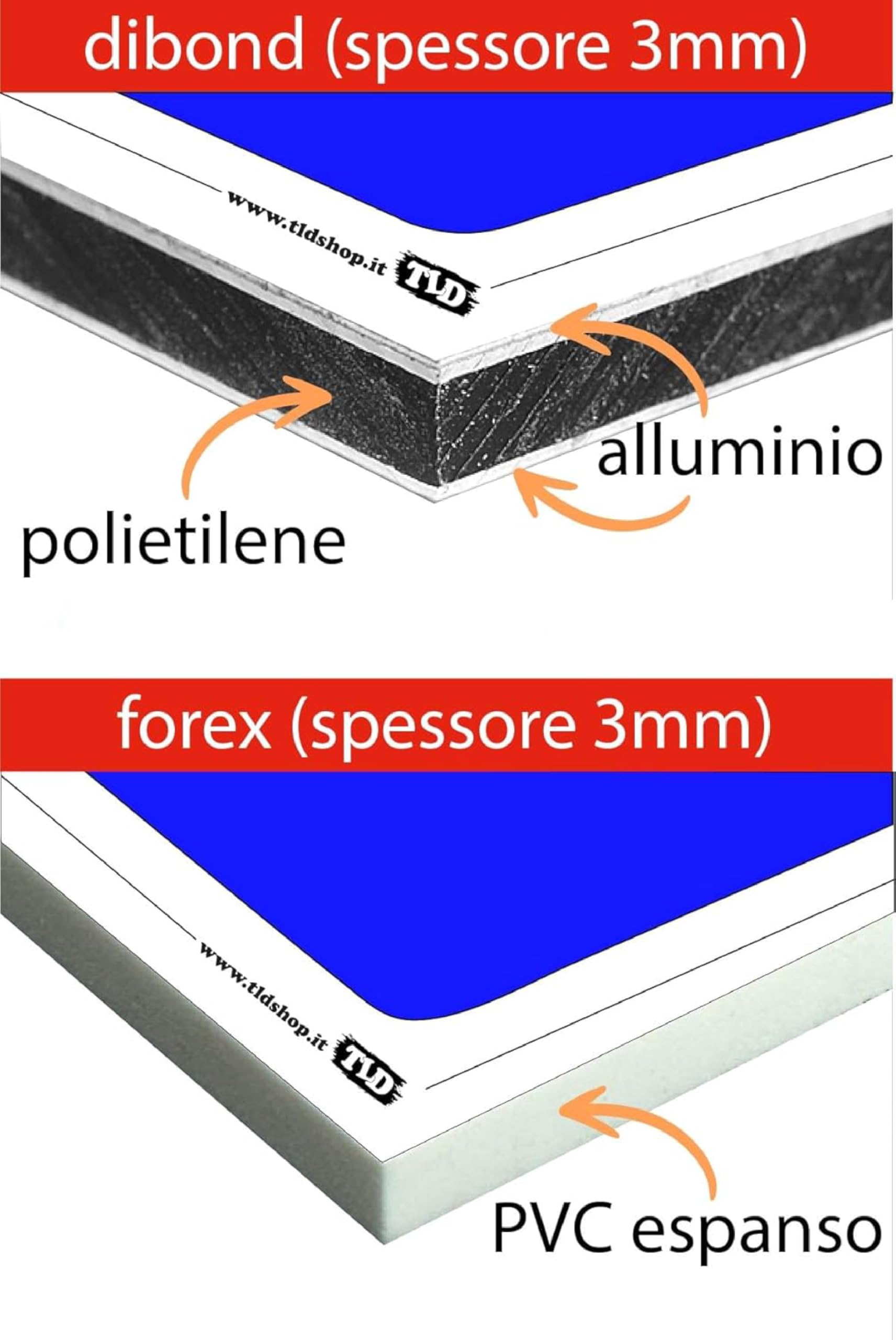 Cartello Segnaletico - ATTENZIONE FABBRICATO PERICOLANTE - 30x20cm - Pezzi 1 - Materiale: (PVC 3mm(FOREX))