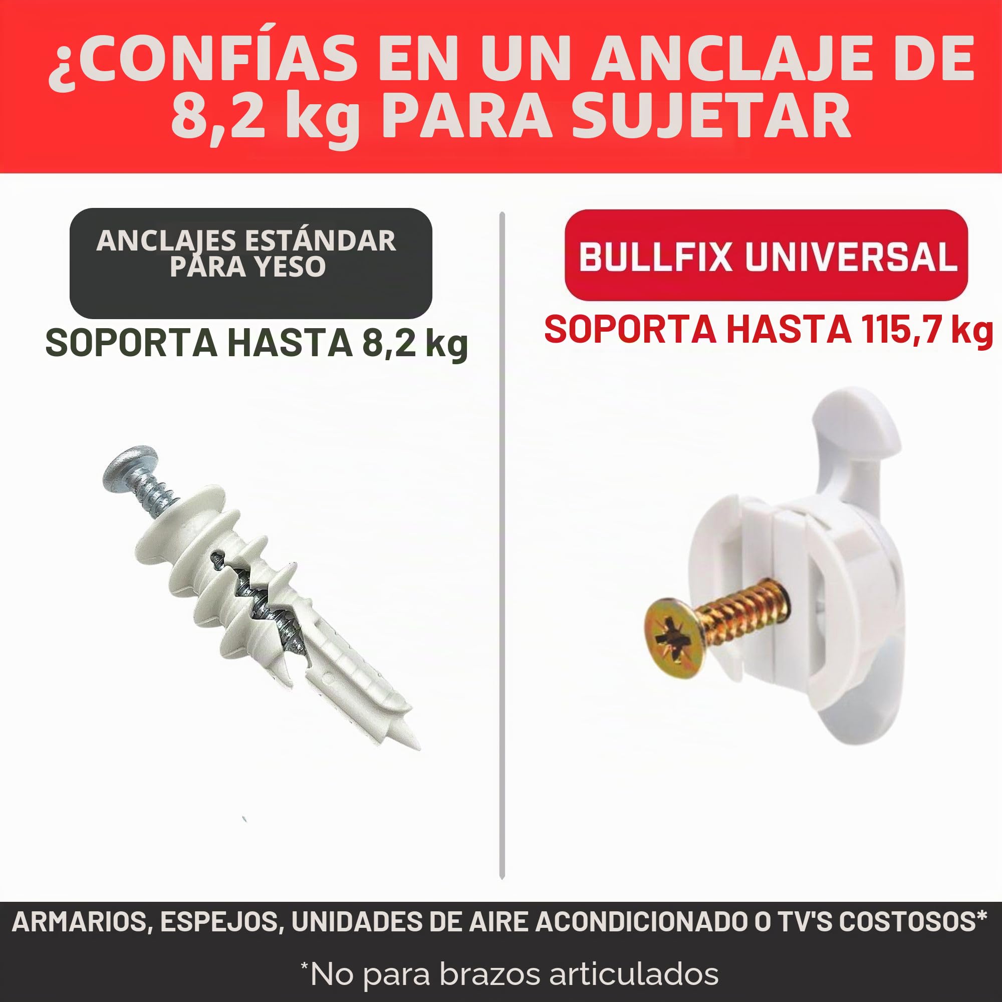 Bullfix Universal: 24 unidades – Fijaciones de placas de yeso resistentes, paredes de espárragos y paredes de cavidad hueca, accesorios de bricolaje o comercio