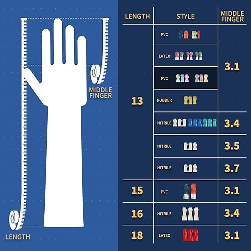 Miniatura 3 de BOOMJOY Guantes de limpieza de PVC, resistentes, para lavar platos, reutilizables, medianos, para cocina, baño, jardinería, trabajos o cuidado de