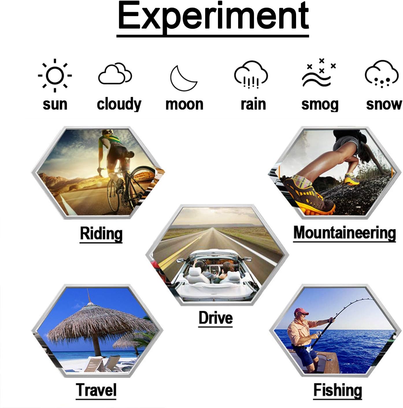 YIMI Polarized Photochromic Driving z87 Sunglasses For Men Women Day and Night safety glasses - Image 6