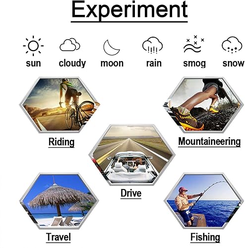 Miniatura 5 de YIMI Gafas de sol polarizadas para conducción fotocromática z87 para hombres y mujeres gafas de seguridad diurna y nocturna (A395-black), A395-negro